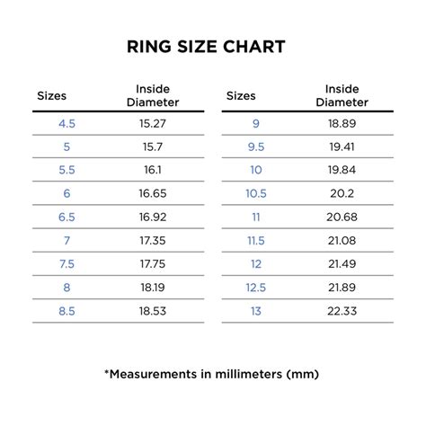 what size are gucci rings|gucci ring size guide.